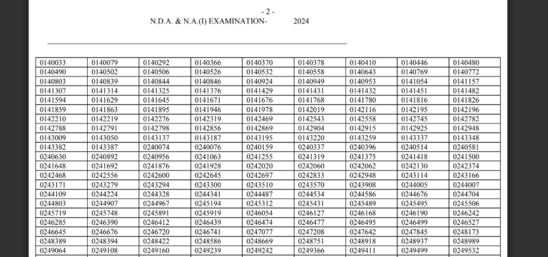 NDA NA Result 2024