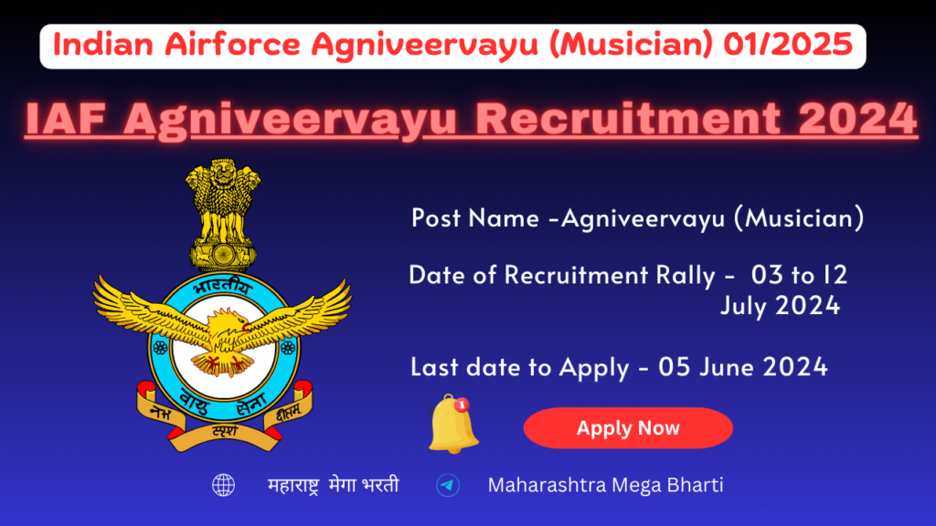 IAF Agniveervayu Recruitment 2024